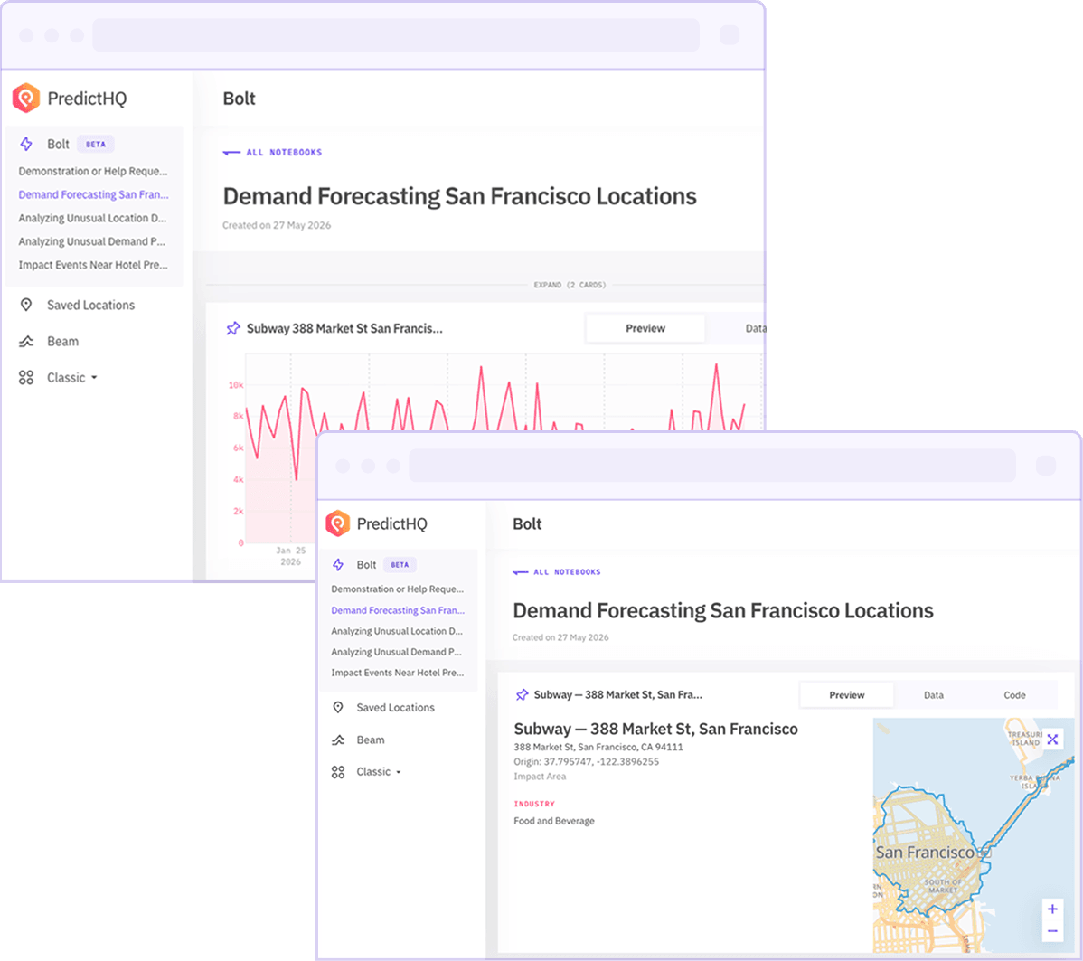 PredictHQ's Bolt notebooks screenshots