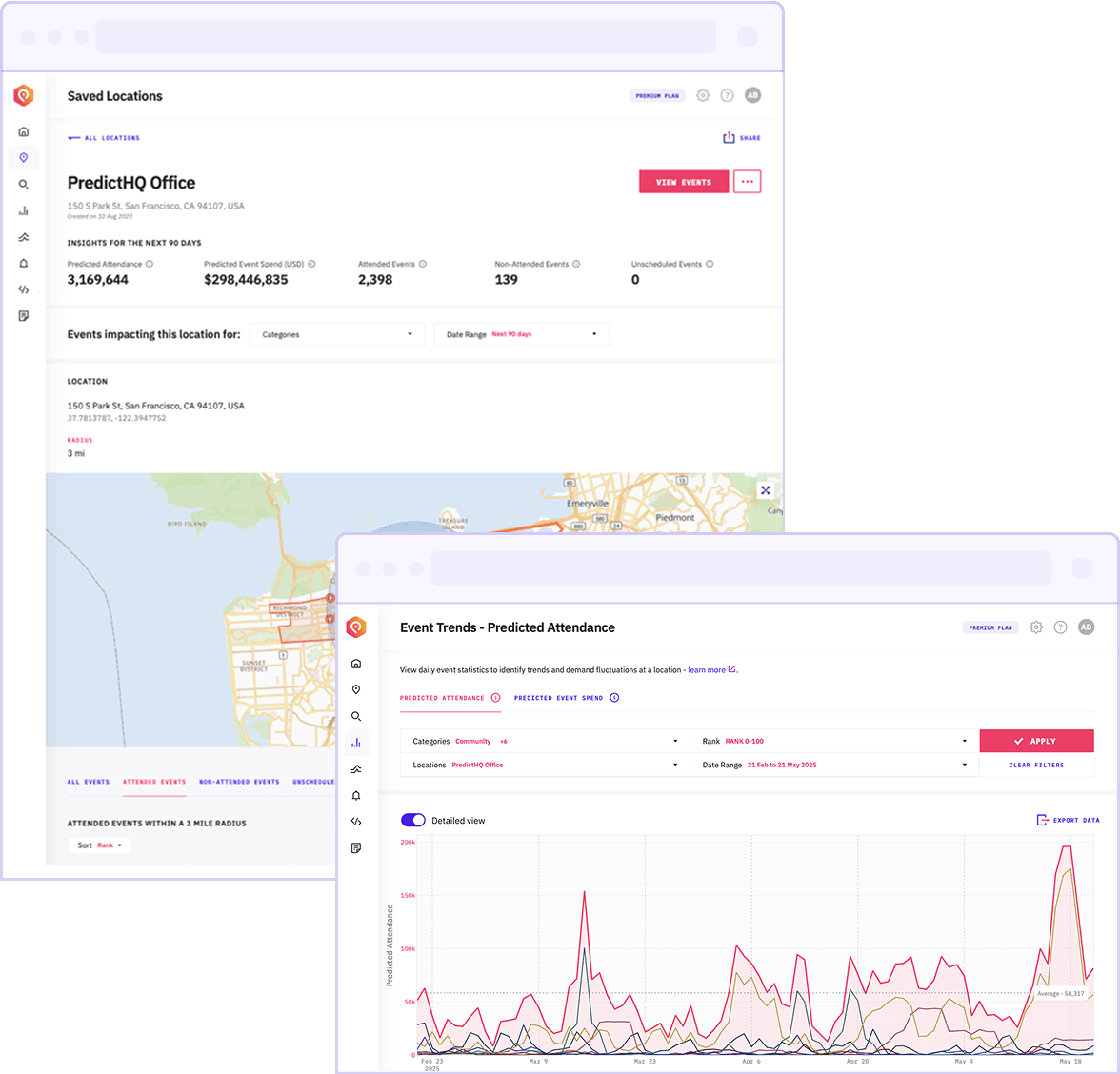 PredictHQ's WebApp Saved Locations and Event Trends screenshots