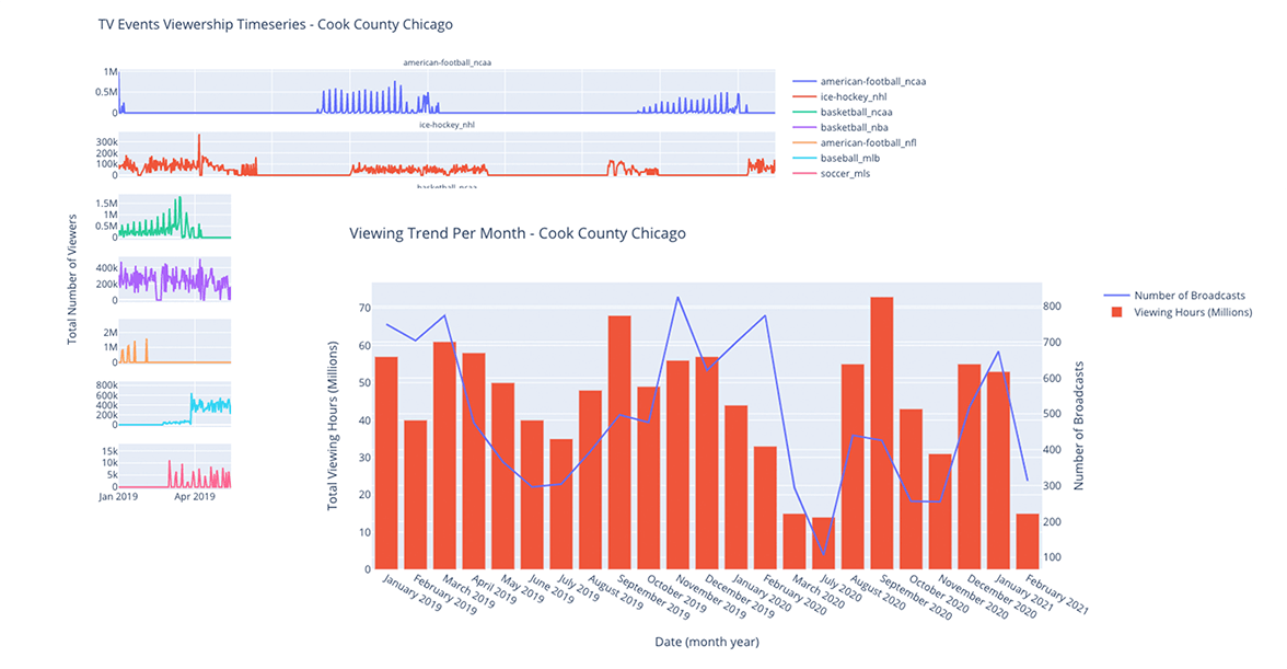 Jupyter Notebook Screenshots Jupyter Notebook Screenshots