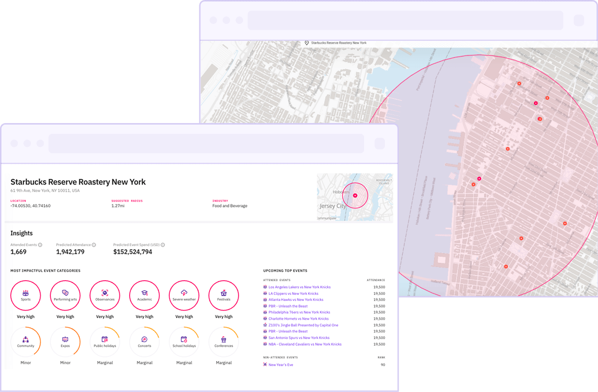 Event Impact Report Illustration