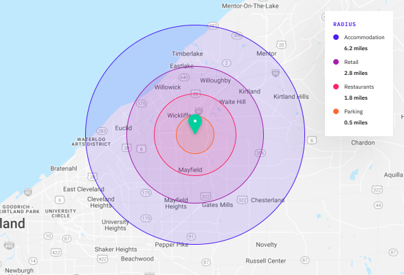 Suggested Radius Profile